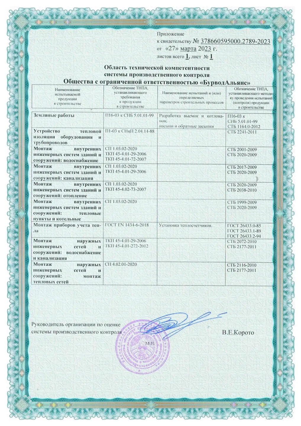 Приложение к свидетельству о технической компетентности